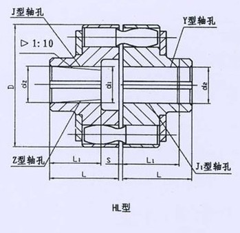 HL型、HLL帶制動輪型彈性套柱銷聯(lián)軸器系列 